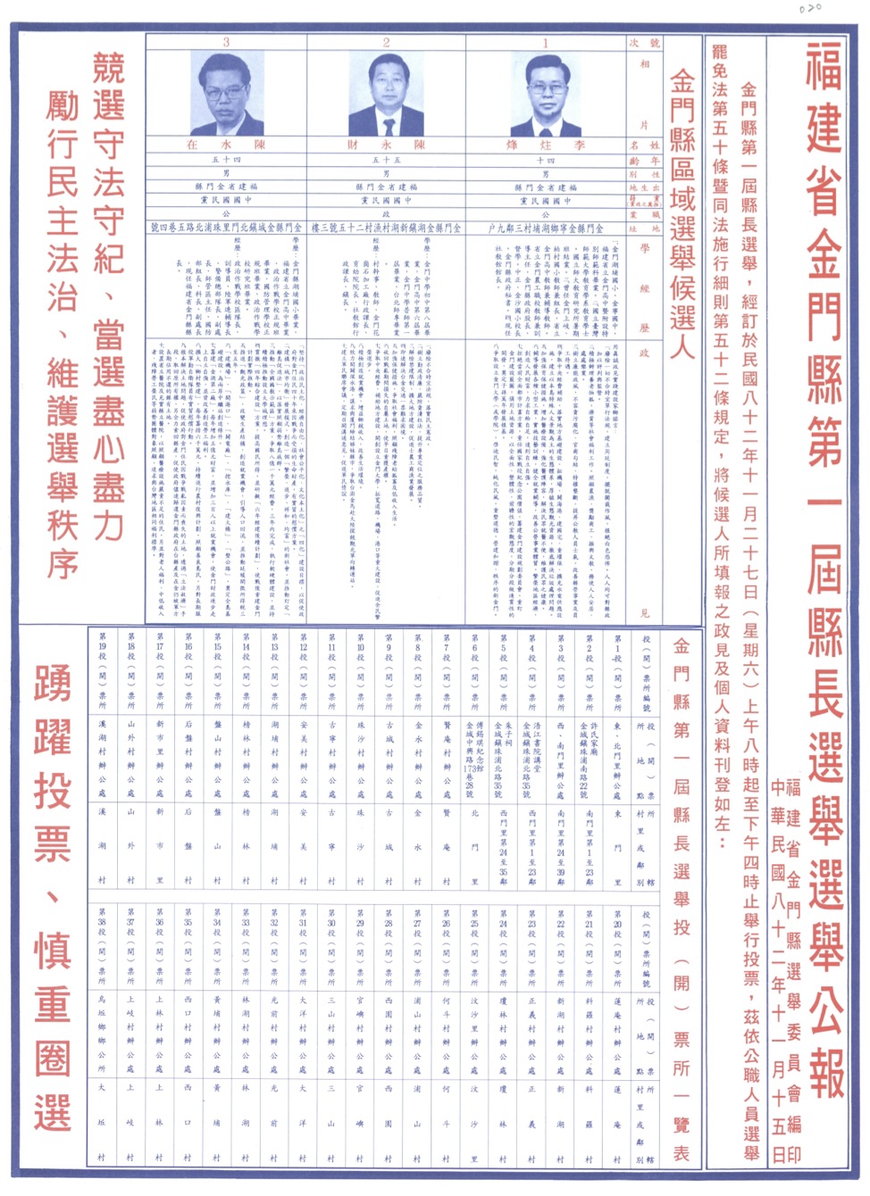 民國82年11月，福建省金門縣第一屆縣長選舉公報。
