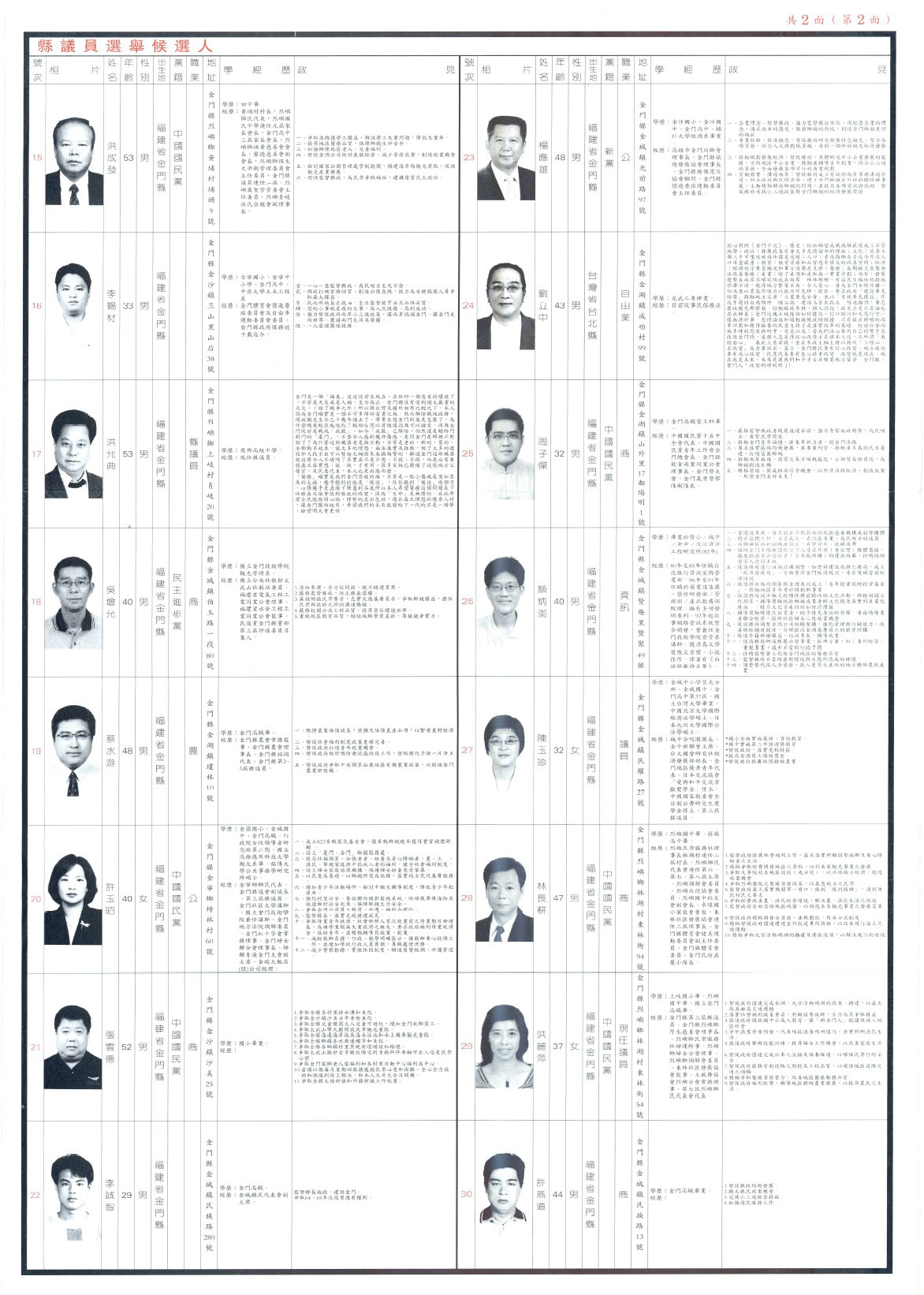 December 2005, the bulletin of the fourth Kinmen County Council Member election.