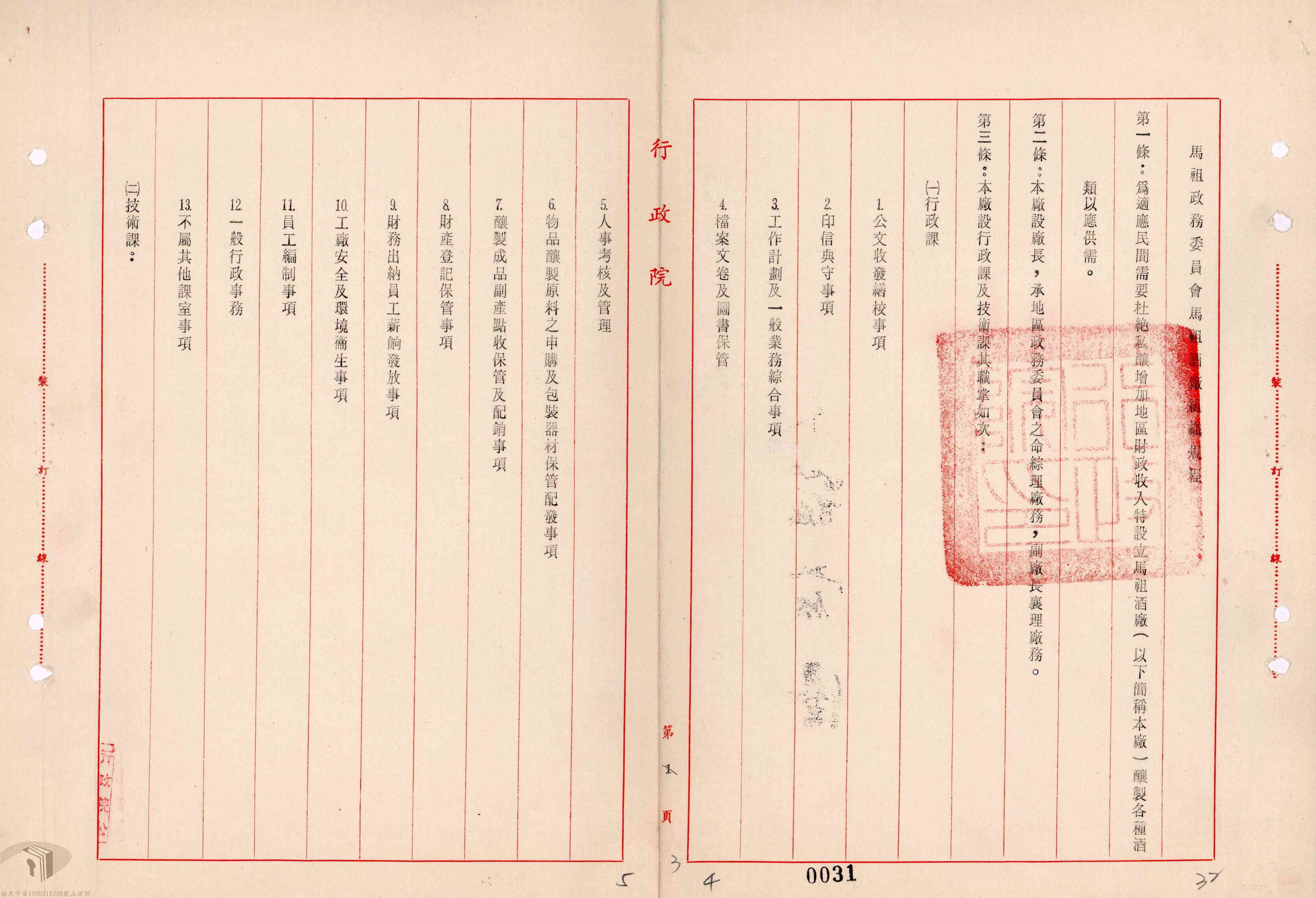 December 1971, Organizational Regulations of the Matsu Distillery, Matsu Military Administrative Committee, during the period of military administration.