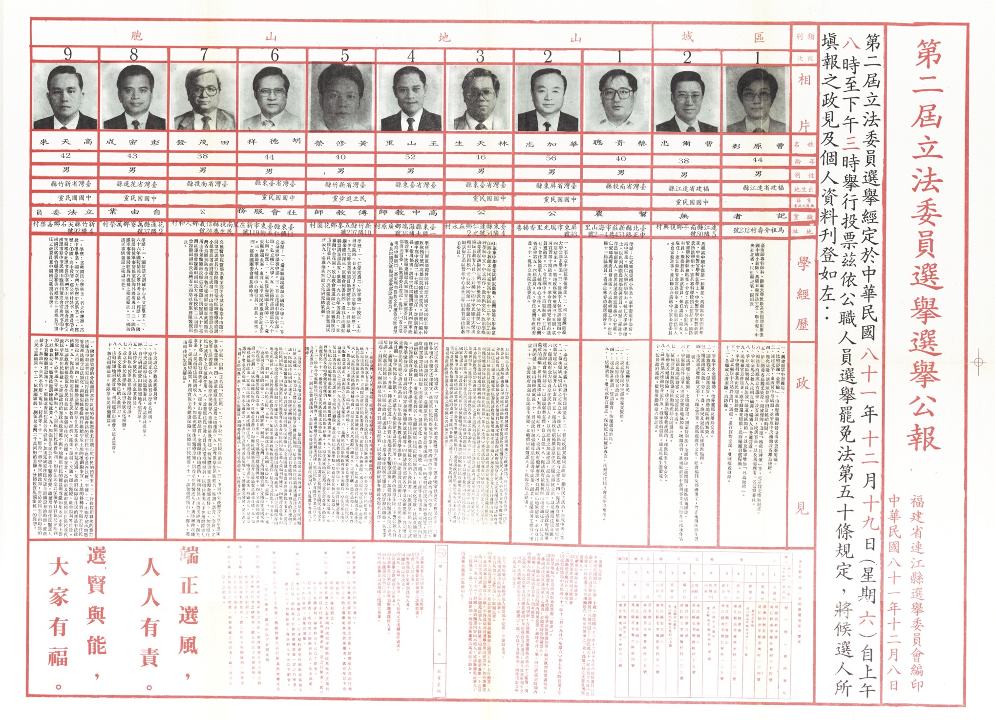 December 1991, the bulletin of the Lienchiang County Second Legislative Yuan election.