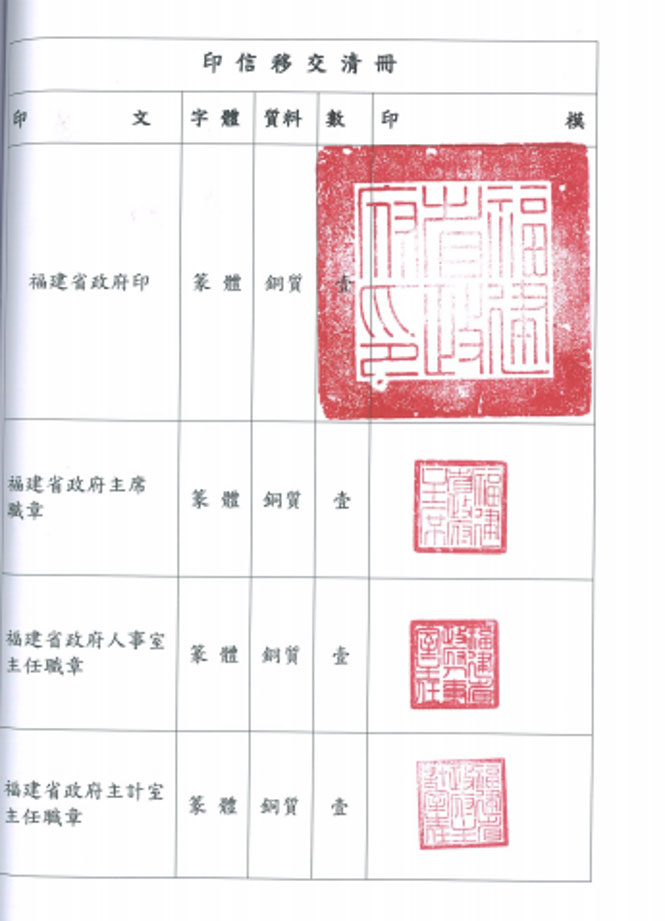 民國108年2月，福建省政府移交印信清冊。